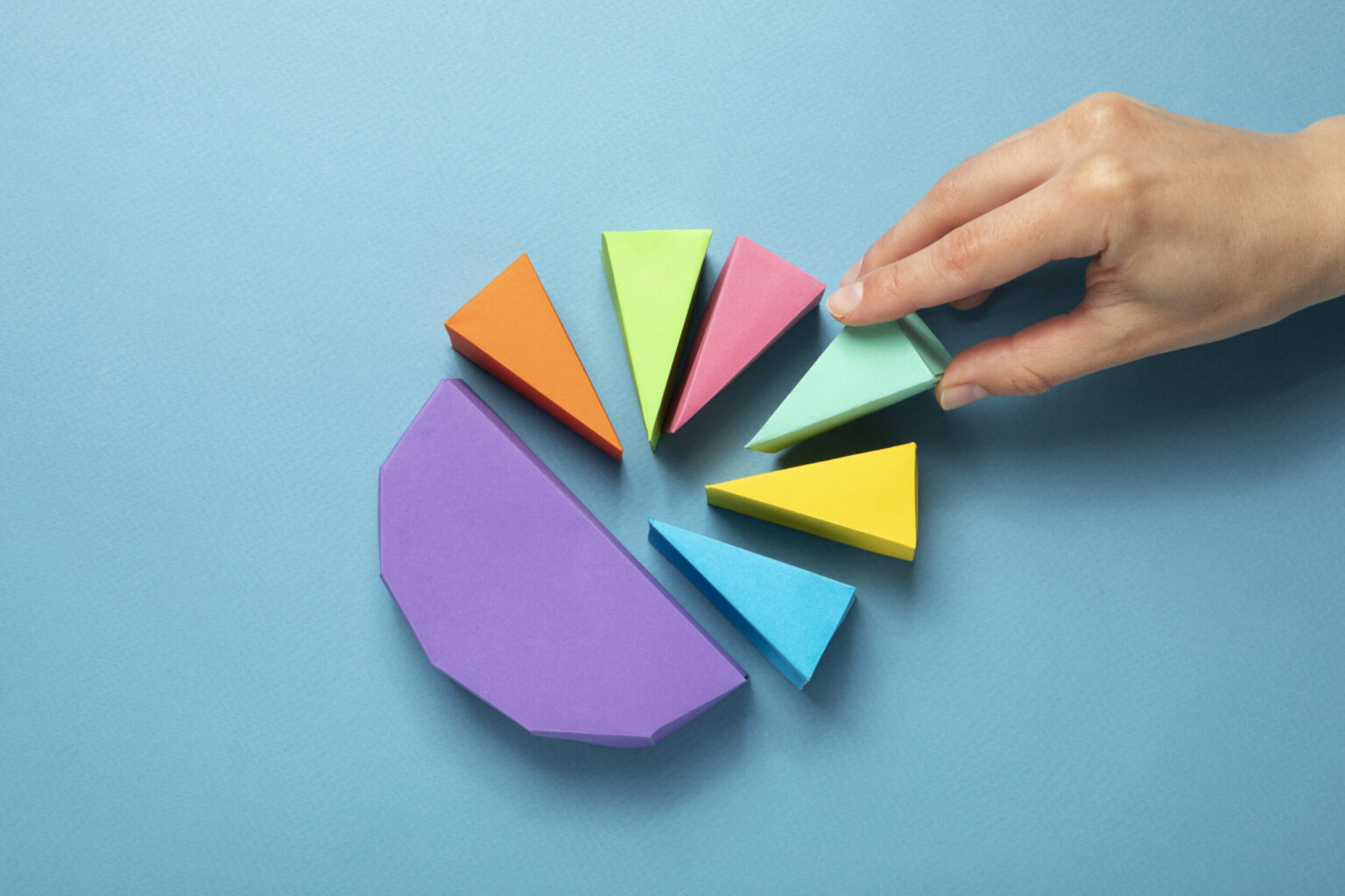 Market Segmentation Strategies