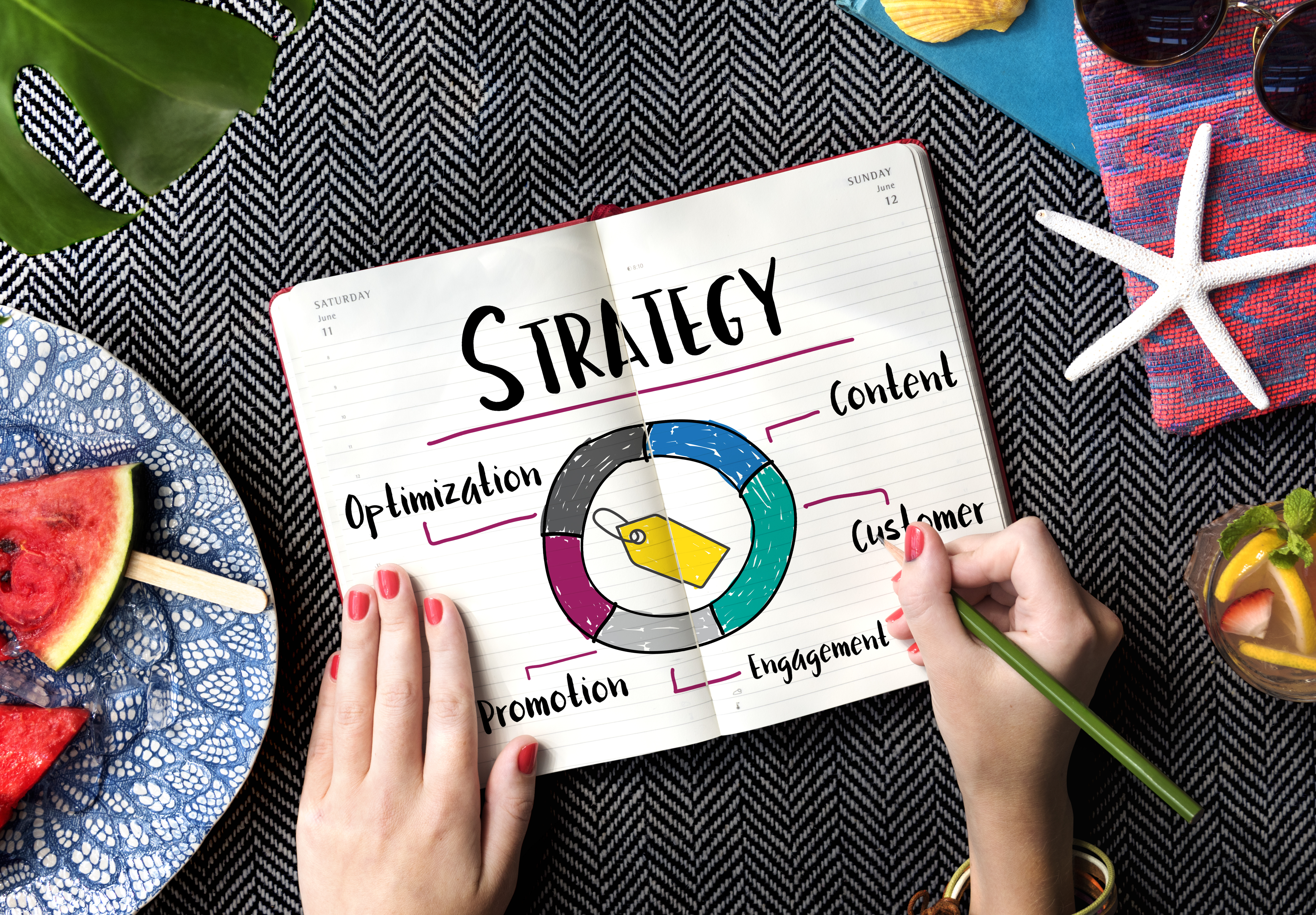 estrategia de marca